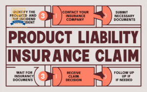 How to File a Product Liability Insurance Claim