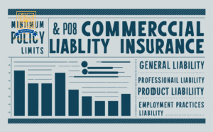 Minimum Policy Limits for Commercial Liability Insurance