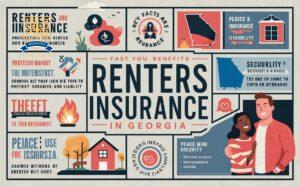 Introduction Renters insurance in Georgia