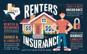 renters insurance in Texas